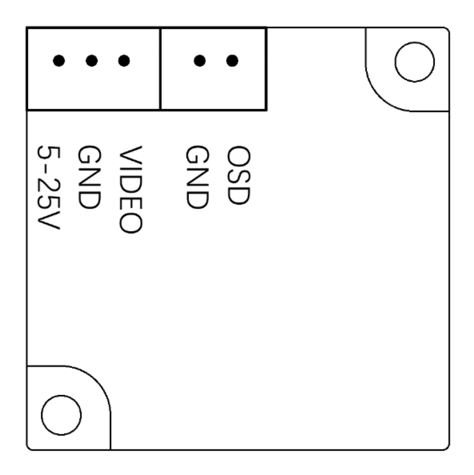 IronSight Analog Camera